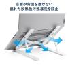 ノートパソコンスタンド 軽い 折りたたみ式 10段階 角度調整 斜め 放熱 姿勢改善 液タブ iPadスタンド ホワイト