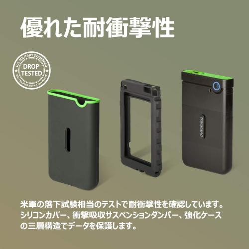 メモリダイレクト/耐衝撃 ポータブルHDD 4TB USB3.1 ミリタリー