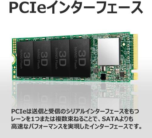 メモリダイレクト/Transcend M.2 SSD 1TB PCIe Gen3 ×4 NVMe 1.3準拠