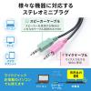 PC スピーカー サウンドバースピーカー 出力最大6W 大音量 マイク端子とヘッドホン端子付 USB給電 AUX接続 テレビ/パソコン/スマホ対応