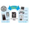 microSD変換アダプタ UHS-II対応 microSDカードをSDカードに変換