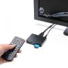 メディアプレーヤー HDMI MP4/FLV/MOV対応 USBメモリ/SDカード