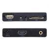 メディアプレーヤー HDMI MP4/FLV/MOV対応 USBメモリ/SDカード
