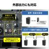 ポータブルワイヤレスアンプ 200W出力 ワイヤレスマイク2本付属 キャスター付き