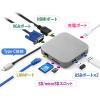 モバイルドッキングステーション 巻き取り USB Type-C PD100W対応 4K対応 8in1 HDMI VGA microSD&SDカード イーサネット
