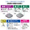 モバイルドッキングステーション 巻き取り USB Type-C PD100W対応 4K対応 8in1 HDMI VGA microSD&SDカード イーサネット