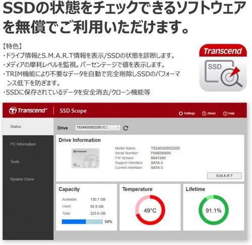 メモリダイレクト/Transcend SSD 1TB 2.5インチ SATA-III 6Gb/s