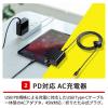 【完売】サンワの日ハッピー福袋2023【おひとり様1個限り】【返品不可】