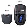 静音マウス付ワイヤレスキーボード