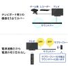 2.1ch サウンドバースピーカー ワイヤレスサブウーファーセット Bluetooth対応 最大200W出力 HDMI接続 ARC対応