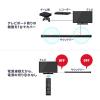 サウンドバースピーカー Bluetooth対応 テレビスピーカー HDMI搭載 サブウーハー搭載 100W