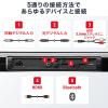 サウンドバースピーカー Bluetooth対応 テレビスピーカー HDMI搭載 サブウーハー搭載 100W