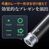 グリーンレーザーポインター ポインター形状変更 照射形状変更 PSCマーク認証
