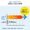 超小型 USBメモリ 32GB USB3.2 Gen1 ホワイト キャップ式 サンワサプライ製