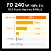 【アウトレット】USB4ケーブル 2m USB Type-C USB 20Gbps USB PD 240W USB-IF認証品 ブラック