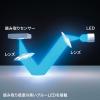 有線マウス USB Type-C接続 ブルーLEDセンサー