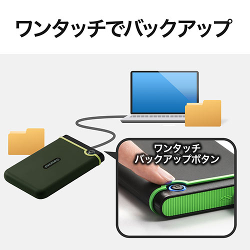 メモリダイレクト/耐衝撃 ポータブルHDD 1TB USB3.1 ミリタリー