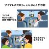 FMトランスミッター Bluetooth ハンズフリー USB充電 音楽再生 microSD 車載充電器 シガーソケット