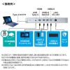 Surface用ドッキングステーション