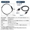 ヘッドライト LEDライト USB充電式 モーションセンサー付き 面発光 最大約350ルーメン ヘルメット 夜間作業 防災