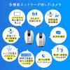 ネットワークカメラ 見守りカメラ 自動追尾 Wi-Fi 無線 ベビーモニター ペットカメラ 防犯 屋内カメラ 夜間撮影 動体検知 相互音声会話 SDカード録画 スマホ通知