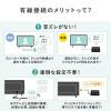 テレビスピーカー 手元スピーカー 有線 TV用手元延長スピーカー 電池式 USB給電対応 ブラック