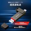 スティック型SSD 256GB USB 10Gbps USB A USB-C デュアルコネクタ 読み込み1000MB/s  ガンメタリック