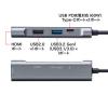 HDMIポート付 USB Type-Cハブ