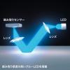 薄型Bluetoothマウス SLIMO 充電式 ブラック 静音
