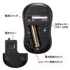 【アウトレット】ワイヤレスブルーLEDマウス