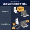 USB PD 140W ACアダプター 4ポート USB-C×3 USB A×1 GaN採用 折りたたみ式プラグ PSE適合品 ホワイト