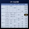 USB PD 140W ACアダプター 4ポート USB-C×3 USB A×1 GaN採用 折りたたみ式プラグ PSE適合品 ホワイト