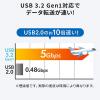 Qubii Duo iPhone iPad iOS Android 自動バックアップ microSDカードリーダー機能 容量不足解消