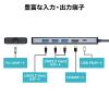 USB3.2 Gen2 USB Type-Cドッキングステーション