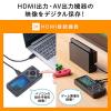 ビデオキャプチャー AV接続 HDMI接続 デジタル保存 ビデオテープ テープダビング モニター確認 USB/SD保存 HDMI出力