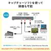 ビデオキャプチャー AV接続 HDMI接続 デジタル保存 ビデオテープ テープダビング モニター確認 USB/SD保存 HDMI出力