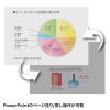 グリーンレーザーポインター パワーポイント対応 2.4G&Bluetooth シルバー