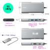 USB Type-Cモバイルドッキングステーション ロングケーブル 7in1 4K/30Hz対応 HDMI出力 SD/microSDカードリーダー UHS-II PD100W