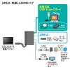 【アウトレット】Type-Cハブ ドッキングステーション HDMI LANポート付き 3ポート PD対応 サンワサプライ製