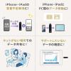 Lightning & USB-A USBメモリ 64GB MFi認証品 iPhone iPad Android 対応 パソコン 写真 動画 バックアップ スイング式 iXflash
