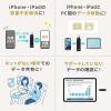 USB-C ＆ USB A USBメモリ 128GB MFi認証 iPhone iPad Android対応 写真 動画 バックアップ スイング式 iXflash