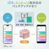【アウトレット】Qubii EX 512GB ローズゴールド USB Type-C接続 USB PD60W 高速充電 iOS Android 自動バックアップ パソコン不要