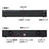 Apple Configurator USB2.0ハブ(iPad 同期・急速充電・20ポート)