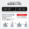 液晶テレビ・パソコン用サウンドバースピーカー
