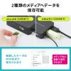 ビデオキャプチャー ビデオデジタル機 デジタル保存 キャプチャーボックス  RCA デジタル化 ビデオテープ