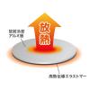 ノートパソコン冷却パット 43mm 丸型 3枚入り ブルー
