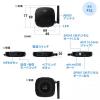Bluetooth送信機・受信機 トランスミッター レシーバー 低遅延 ハイレゾ相当対応 3.5mm 光デジタル USB対応