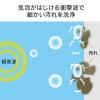 超音波洗浄機 分離式 タイマー機能 アタッチメント付き 時計 メガネ アクセサリー