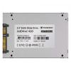 SSD 240GB JetDrive 420 MacBook/Mac mini アップグレードキット
