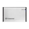 SSD 240GB JetDrive 420 MacBook/Mac mini アップグレードキット